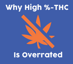 Why high THC potency weed is overrated