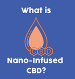 What is Nano-Infused CBD?
